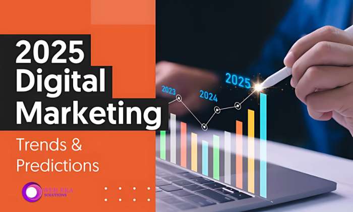 Top Digital Marketing Strategies Every Business Should Follow in 2025